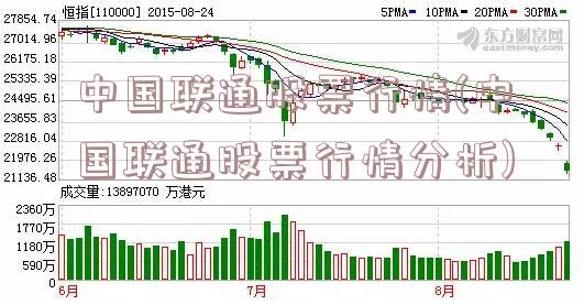 中国联通股票最新消息,中国联通股票最新消息深度分析