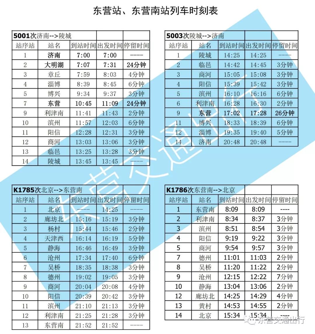 最新东营火车站时刻表,最新东营火车站时刻表详解