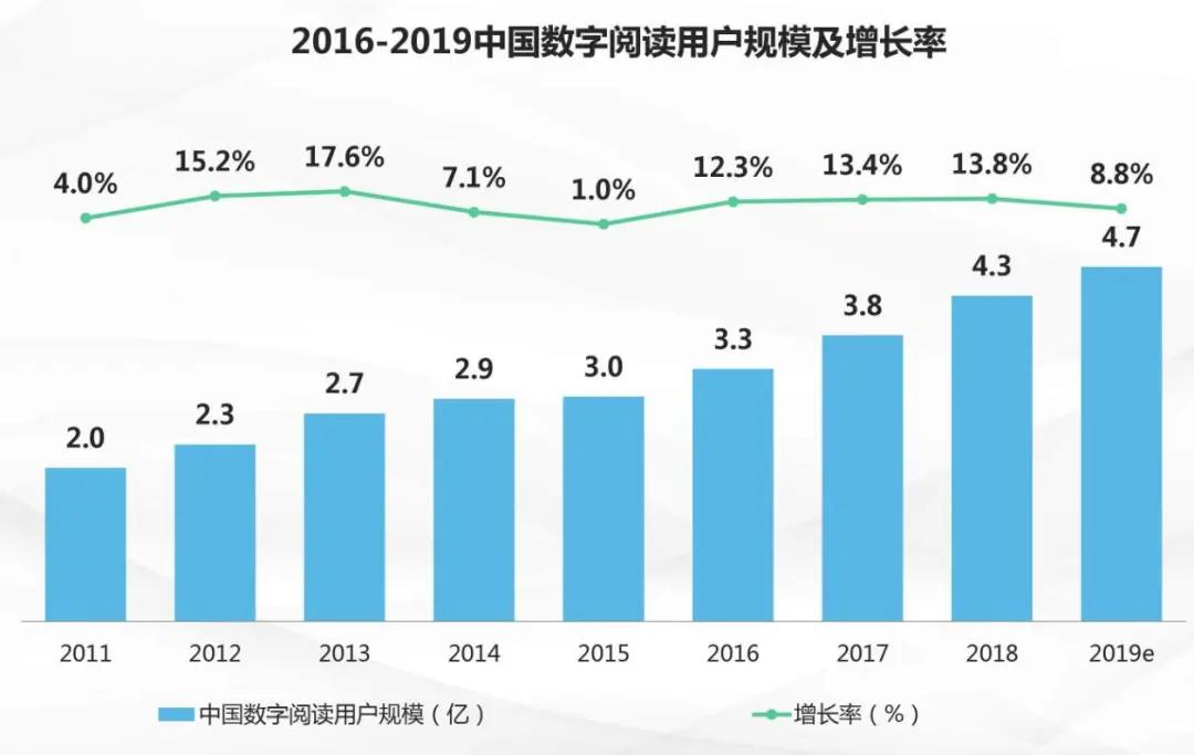 张中秦的博客最新,张中秦的博客最新动态，探索前沿科技与数字时代的无限可能