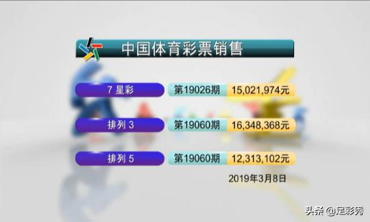 2024澳门六开彩开奖号码,探索澳门六开彩开奖号码，一场数字与期待的盛宴（2024年展望）