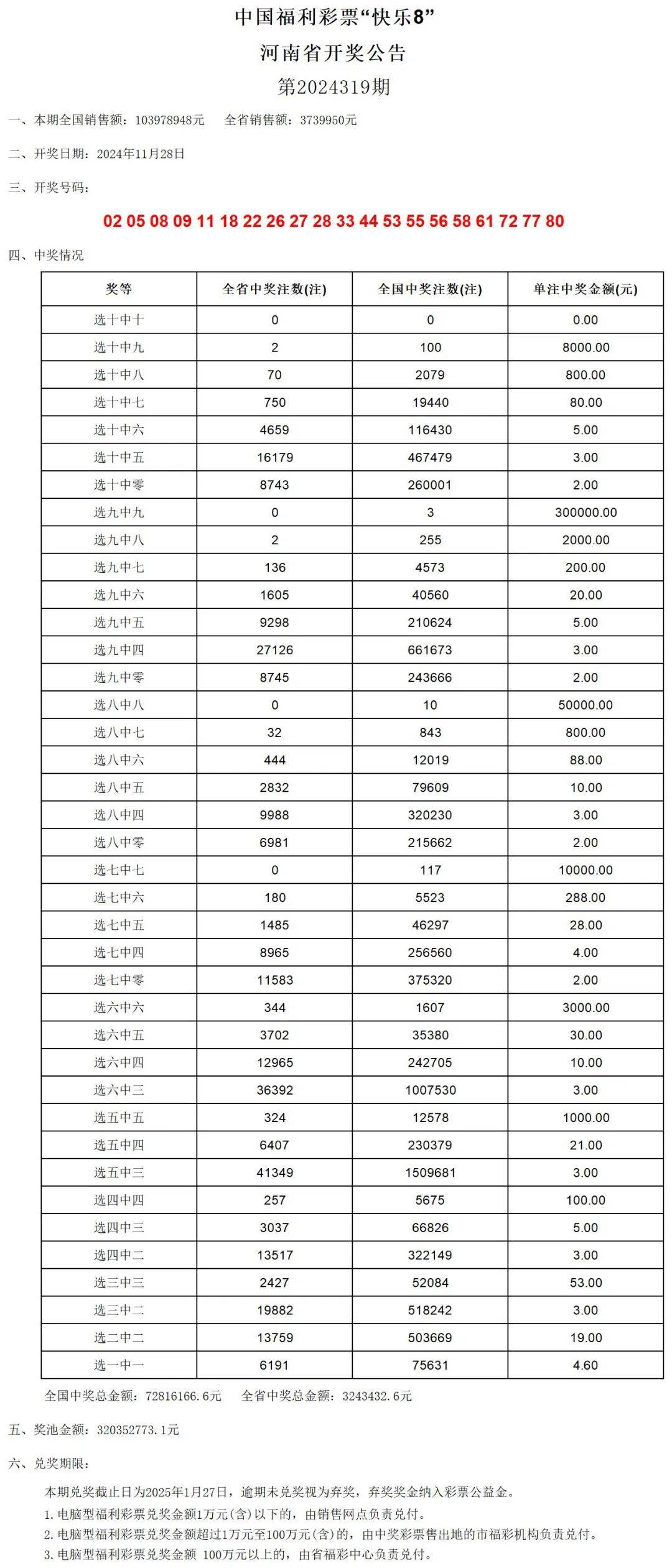 新澳门彩开奖结果2024开奖记录,澳门新彩开奖结果及2024年开奖记录深度解析