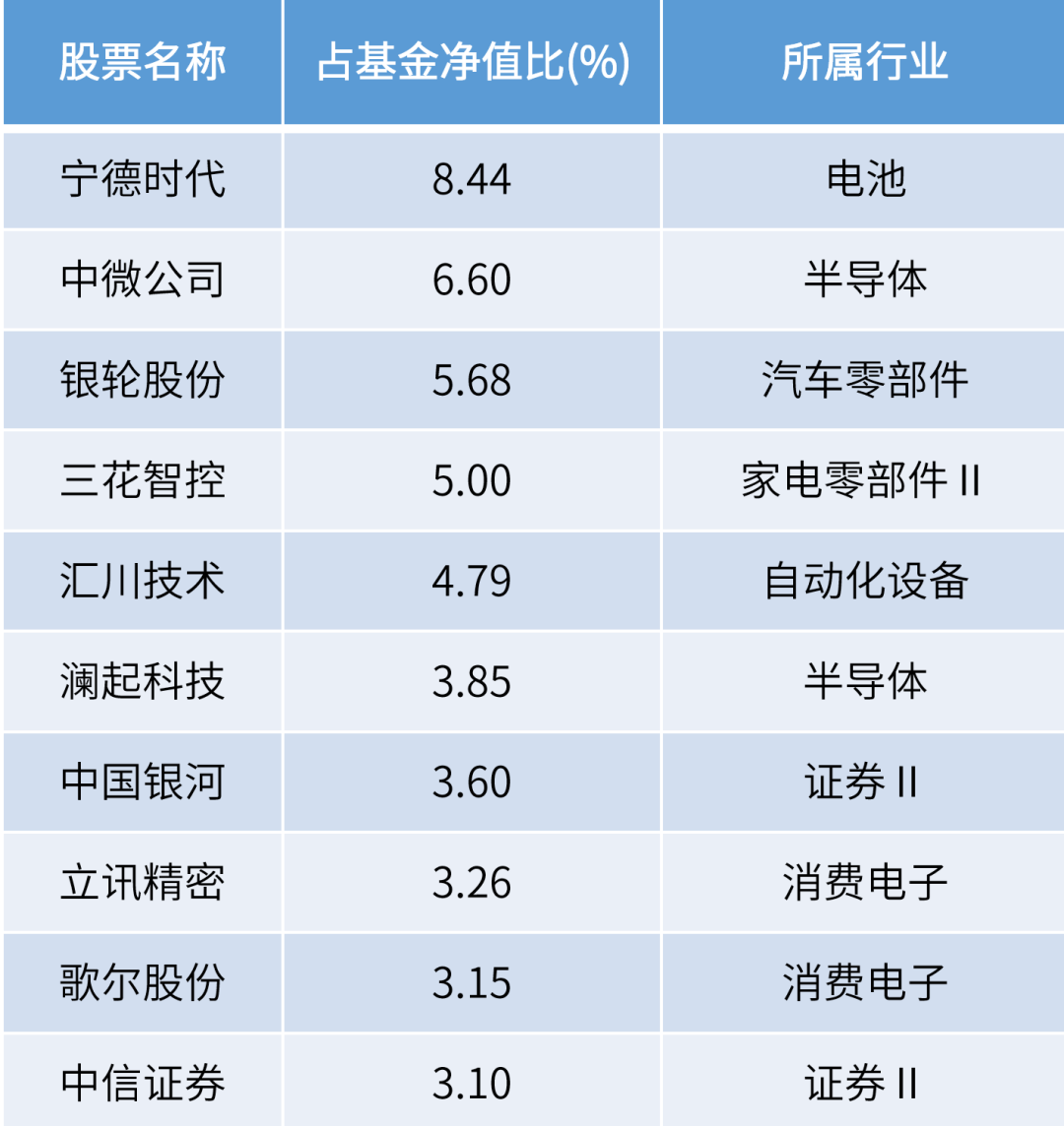 2024年精准资料大全,2024年精准资料大全，探索未来的关键资源概览