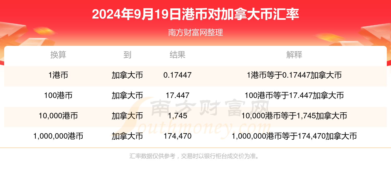 2024香港资料大全免费,香港资料大全（免费版）——探索未来的香港蓝图（2024版）