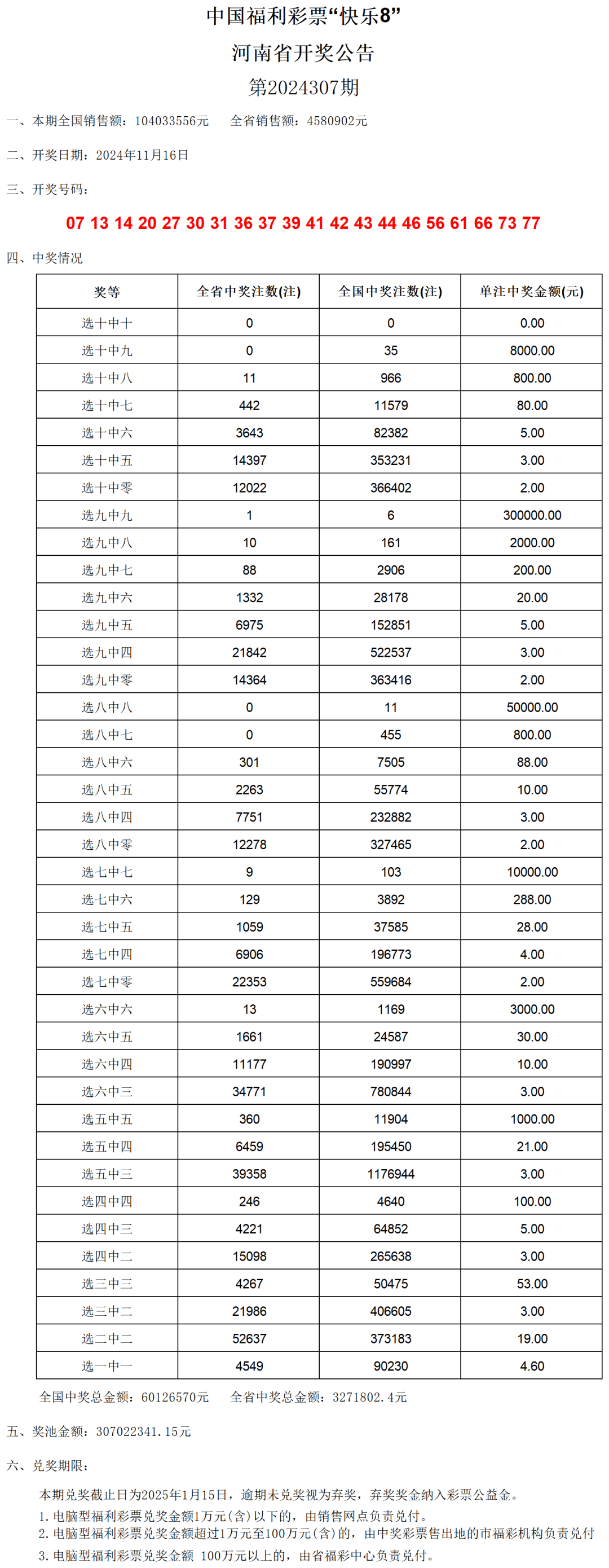 资讯 第354页