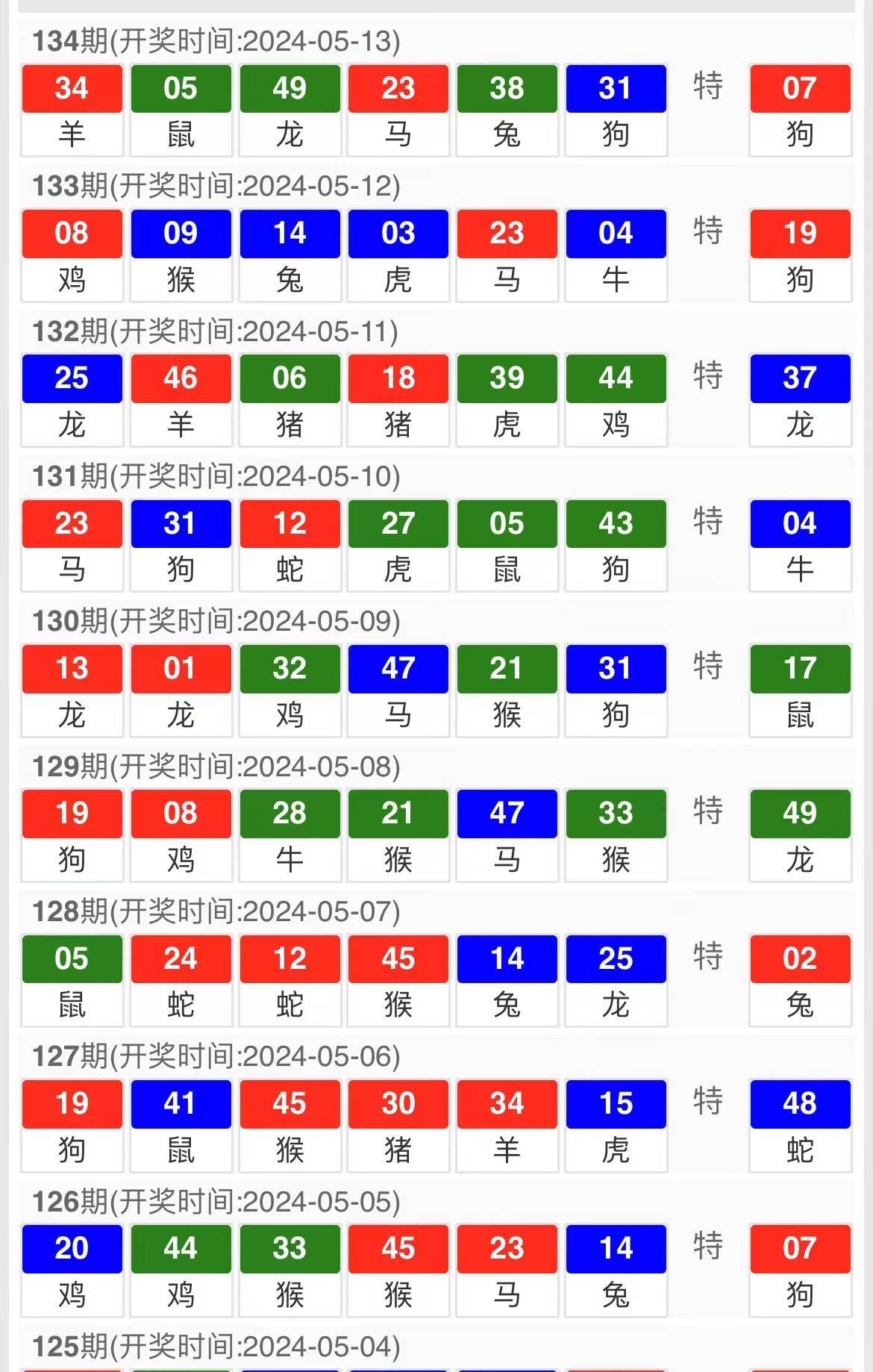 2024新澳门六肖,关于澳门博彩业与生肖预测，新澳门六肖的探讨（违法犯罪问题）