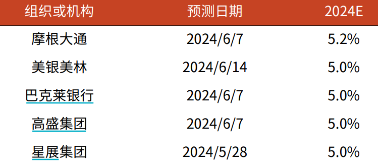 2024正版资料大全好彩网,探索正版资料宝库，好彩网与2024正版资料大全