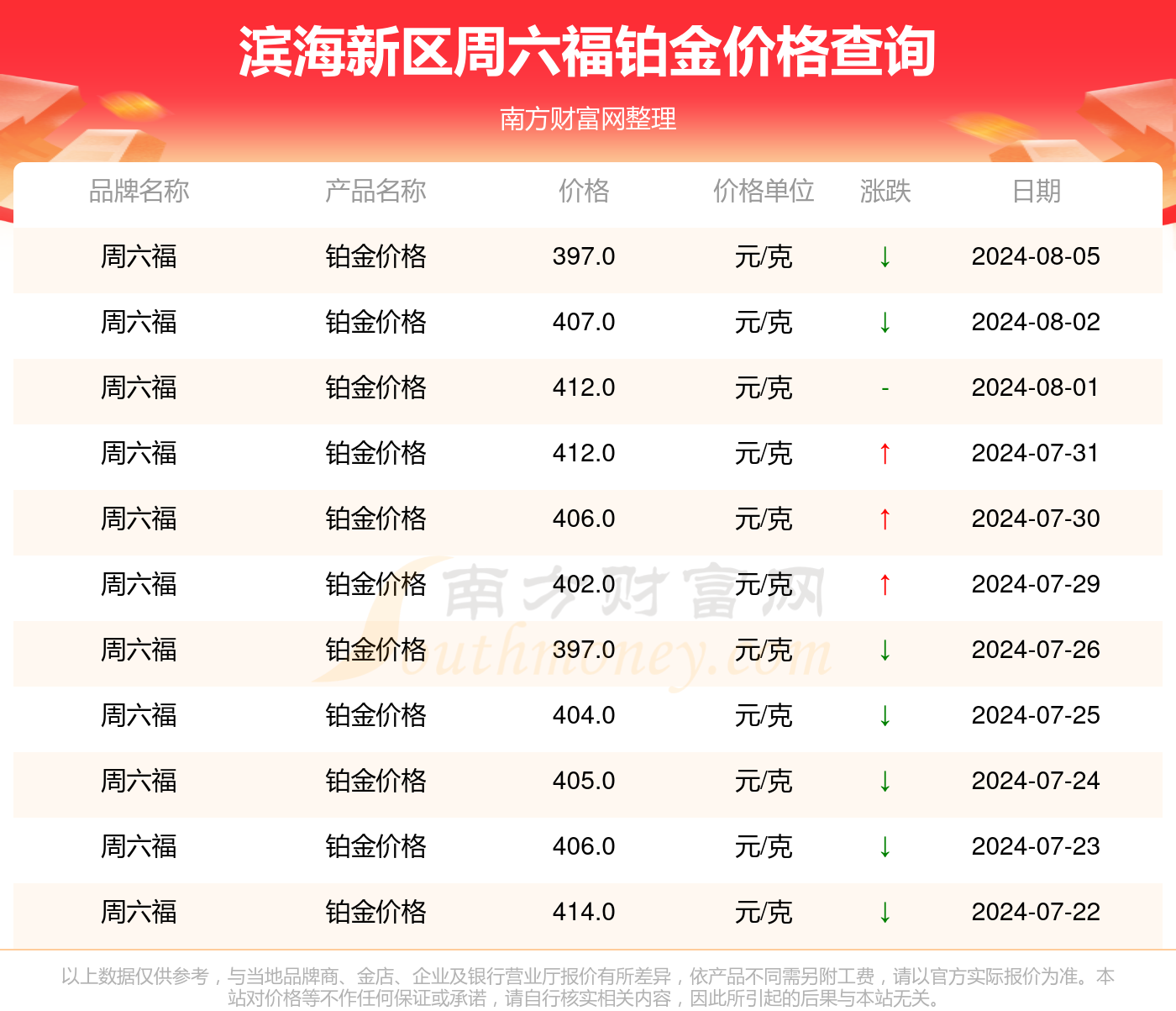 企业文化 第346页