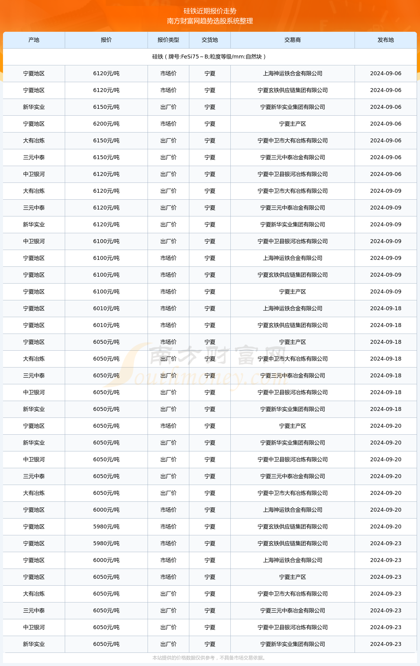 澳门六开奖结果2024开奖,澳门六开奖结果2024年开奖分析与展望