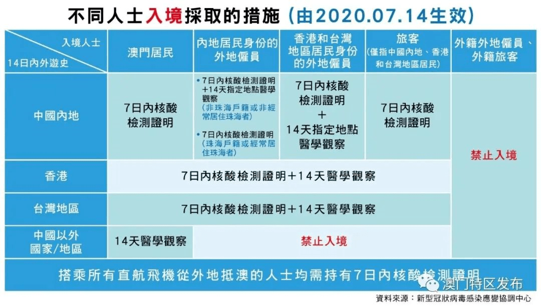 2024澳门天天开好彩大全回顾,澳门天天开好彩，回顾与展望2024