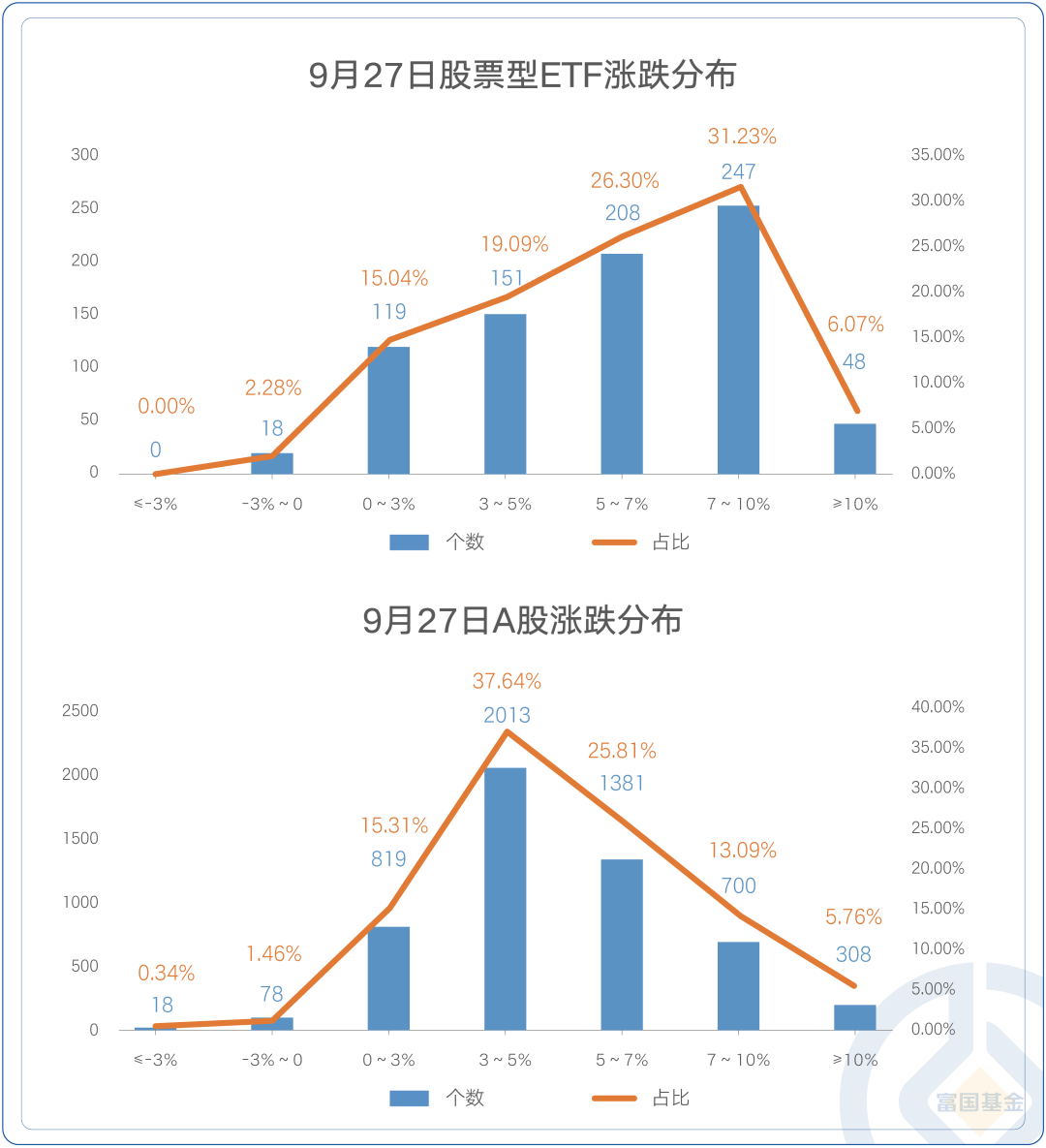 飞蛾扑火 第8页