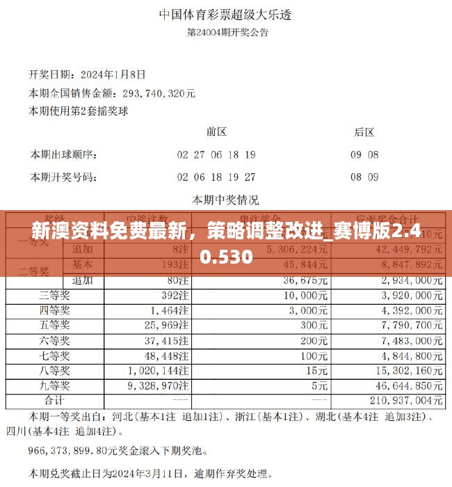 新澳精选资料免费提供,新澳精选资料免费提供，助力学习与发展的强大资源