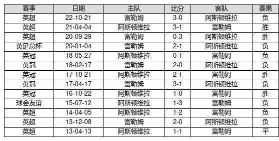 澳门4949开奖最快记录,澳门4949开奖最快记录，揭秘彩票背后的神秘面纱