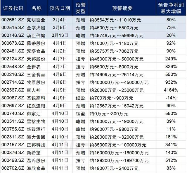 最准一码一肖100%噢,揭秘最准一码一肖，探寻预测真相的奥秘