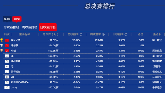 2024新奥天天免费资料53期,揭秘新奥天天免费资料第53期，深度解析与独家预测