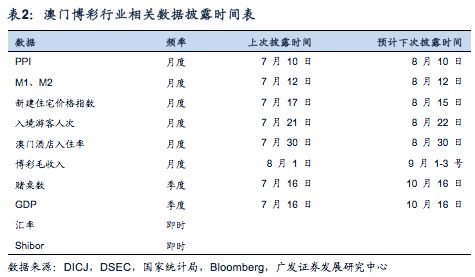 62827ccm澳门彩开奖结果查询,澳门彩开奖结果查询，探索数字背后的故事与机遇