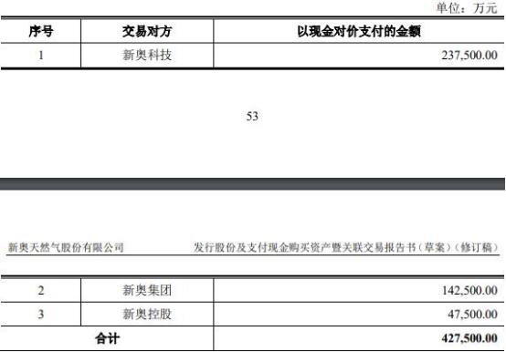 2024新奥最新资料,揭秘新奥未来，探索2024新奥最新资料深度解析