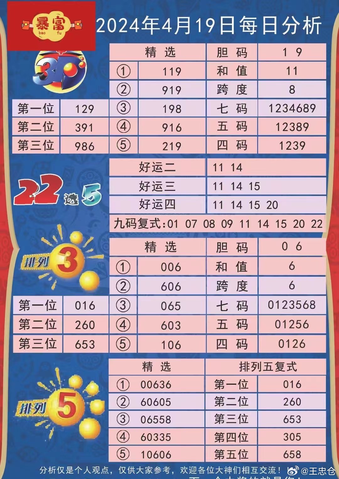 2024年12月 第23页