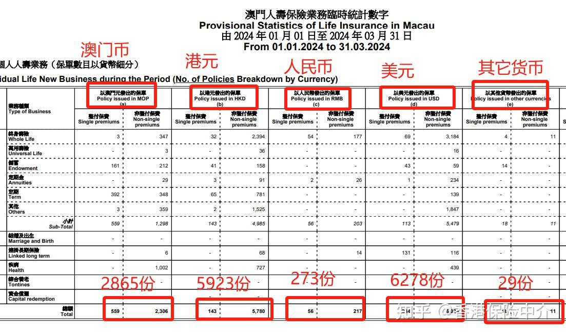 2024年澳门全年免费大全,澳门在2024年的全新展望，全年免费大全