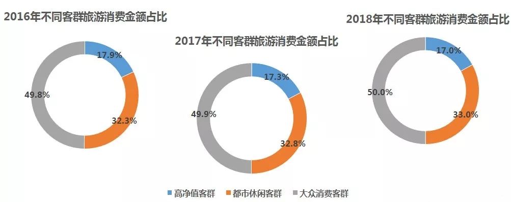 2024年12月 第5页