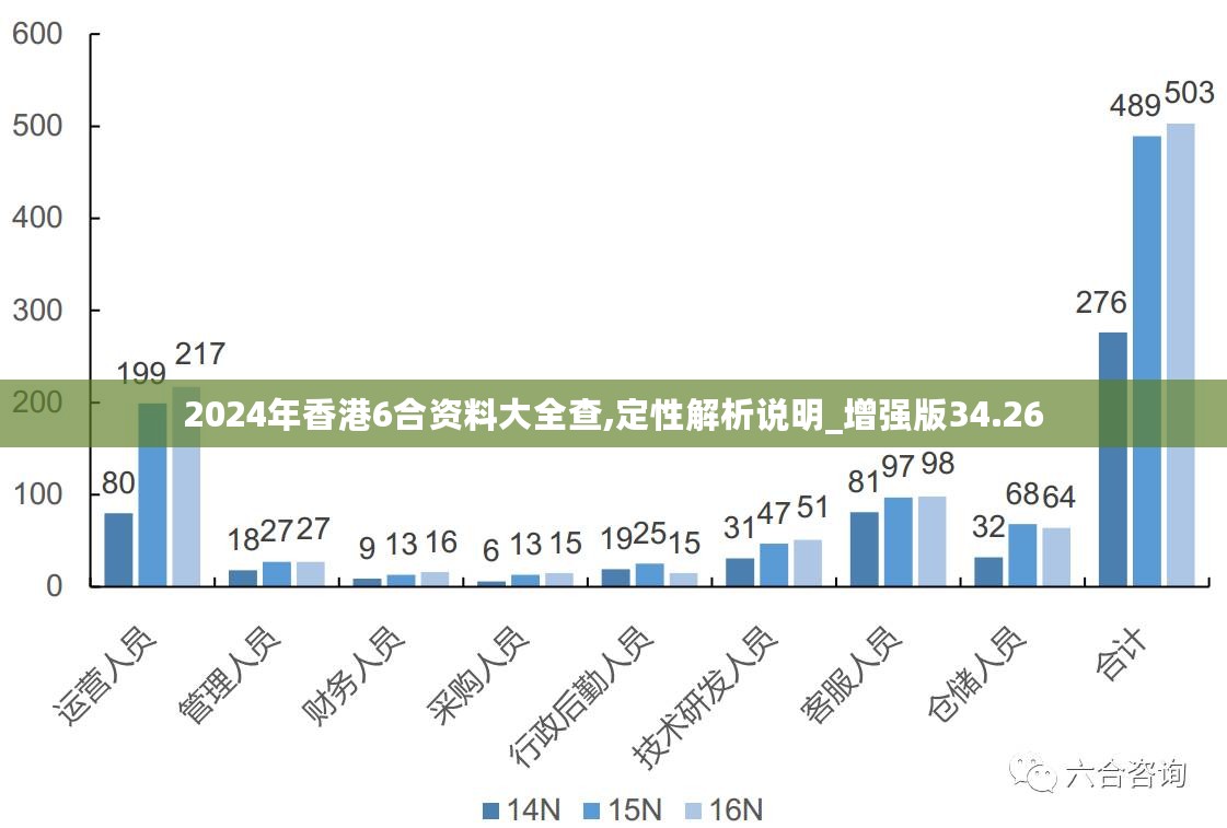 新澳2024年免资料费,新澳2024年全面免资料费，开启免费新时代，助力个人与企业发展