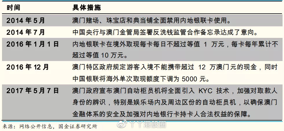 澳门内部资料和公开资料,澳门内部资料和公开资料的深度解读