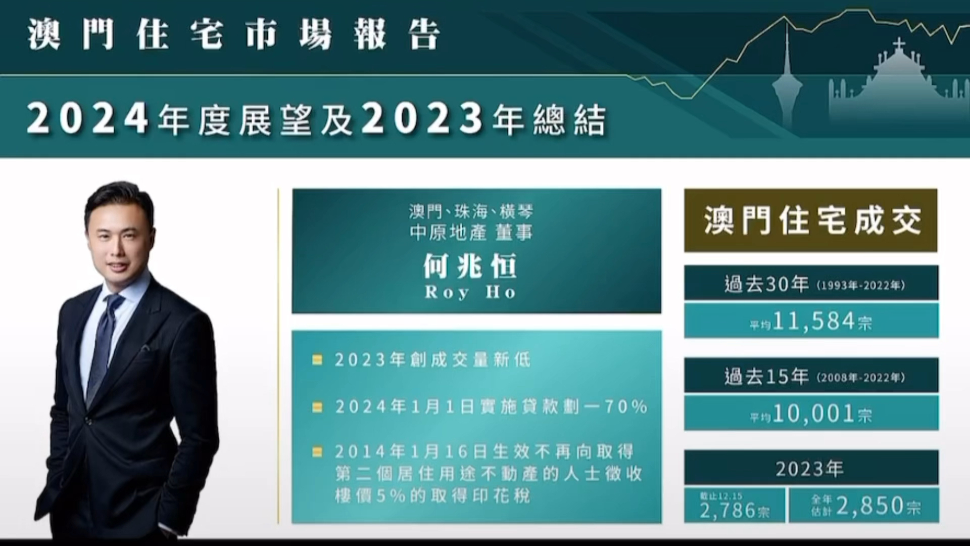 新澳门今晚最新的消息2024年,新澳门今晚最新的消息与未来展望，聚焦澳门发展动态，展望2024年展望