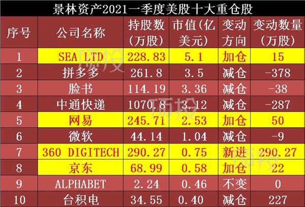 2024新奥天天免费资料53期,探索新奥天天免费资料第53期，未来的智慧与机遇