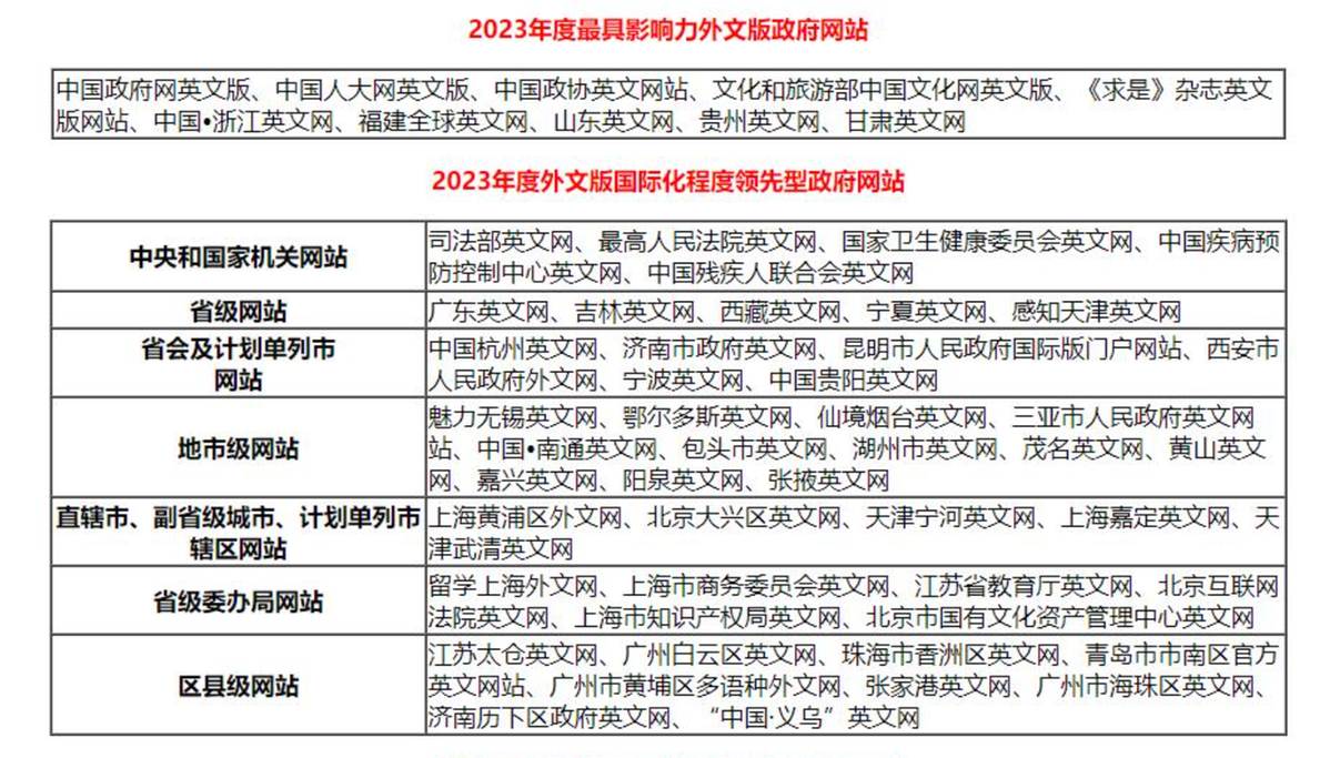 2023新澳门免费开奖记录,探索2023新澳门免费开奖记录，数据与策略的双重解读