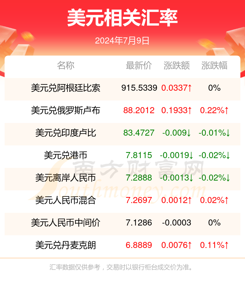 新澳门2024今晚开什么,新澳门2024年今晚的开彩结果预测与探讨