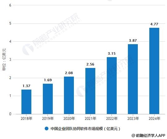 春蚓秋蛇 第7页