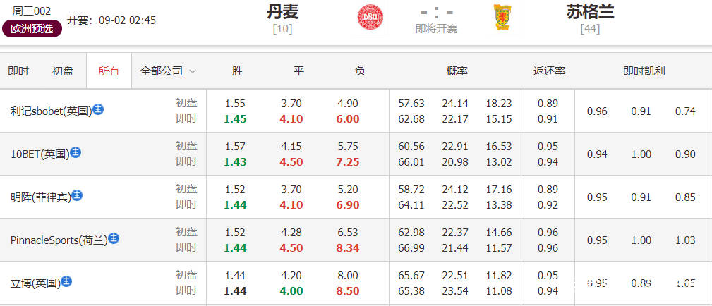 2024澳门今晚开特马开什么,澳门今晚彩票特马预测与解读——探索彩票背后的秘密