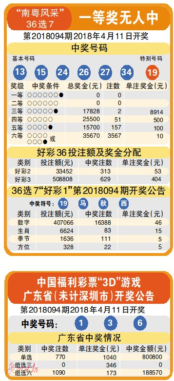 494949澳门今晚开什么,澳门今晚彩票开奖预测与解析，揭秘数字背后的秘密