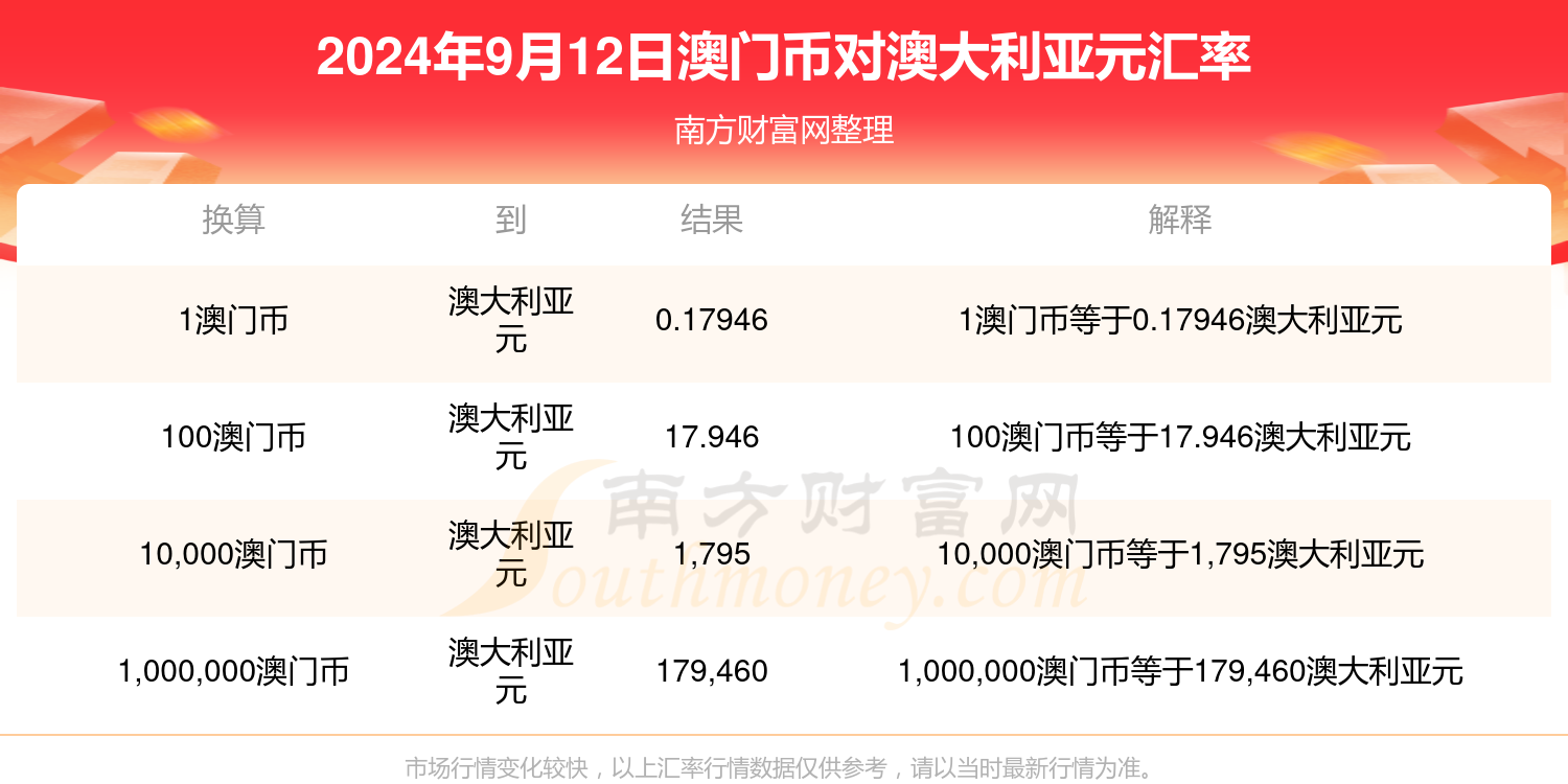 2024新澳门正版资料查询,探索新澳门，2024正版资料的查询与应用