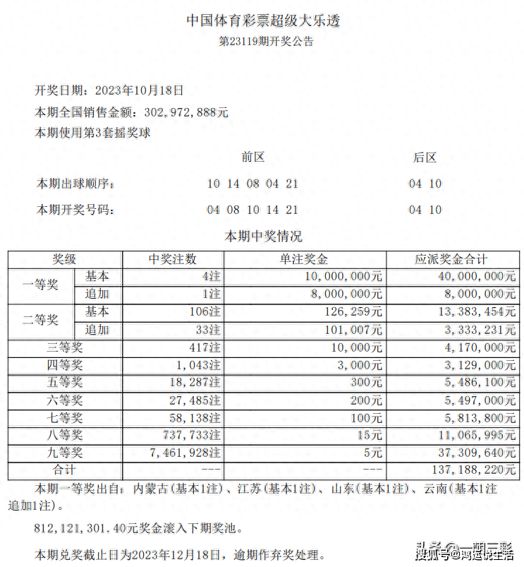 今晚新澳门开奖结果查询9,今晚新澳门开奖结果查询9，揭秘彩票背后的故事与期待