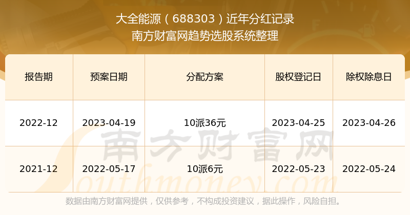 2024新奥历史开奖记录28期,揭秘2024新奥历史开奖记录第28期，数据与背后的故事