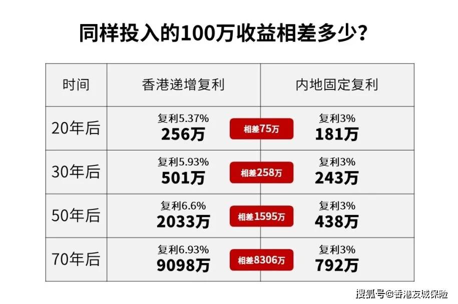 2024香港全年免费资料公开,揭秘香港2024年全年免费资料公开，深度解读与期待