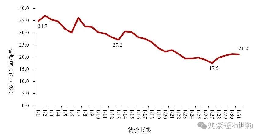 2024年新澳门天天开彩,揭秘新澳门天天开彩背后的故事与趋势展望（2024年）