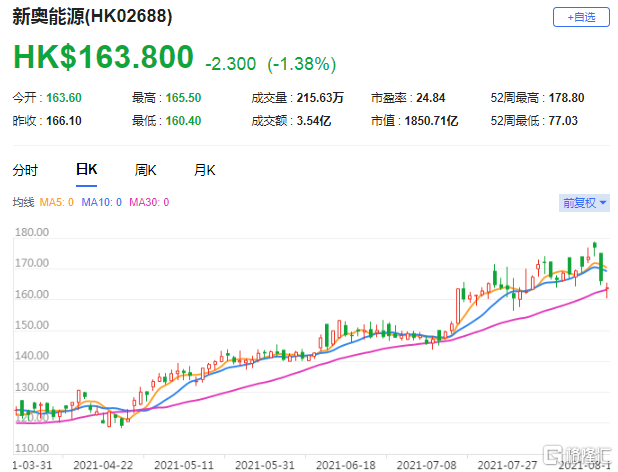 2024新奥历史开奖记录香港,揭秘香港新奥历史开奖记录，回溯与前瞻