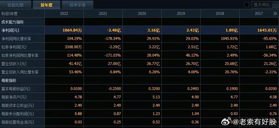 2024新澳最准最快资料,探索未来，揭秘2024新澳最准最快的资料