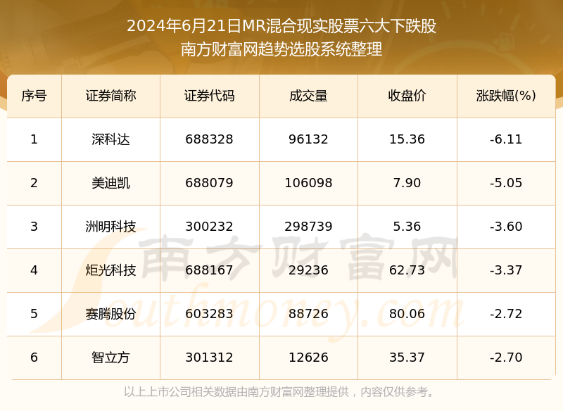 澳门六开奖结果2024开奖记录查询十二生肖排,澳门六开奖结果2024年开奖记录查询与十二生肖排布解析