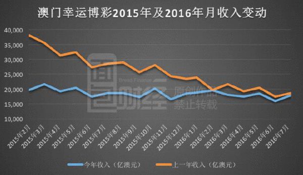 今晚澳门必中三肖三,今晚澳门必中三肖三，探索幸运的秘密