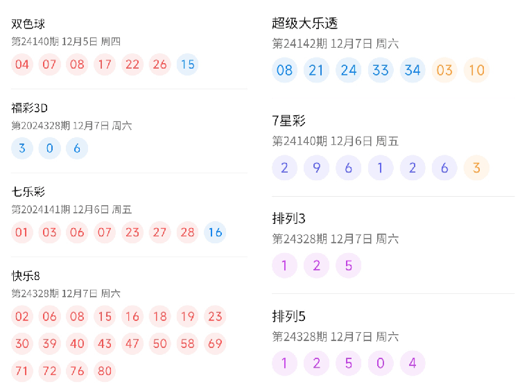 2024年澳门今晚开奖结果,澳门今晚开奖结果，探索彩票背后的故事与影响