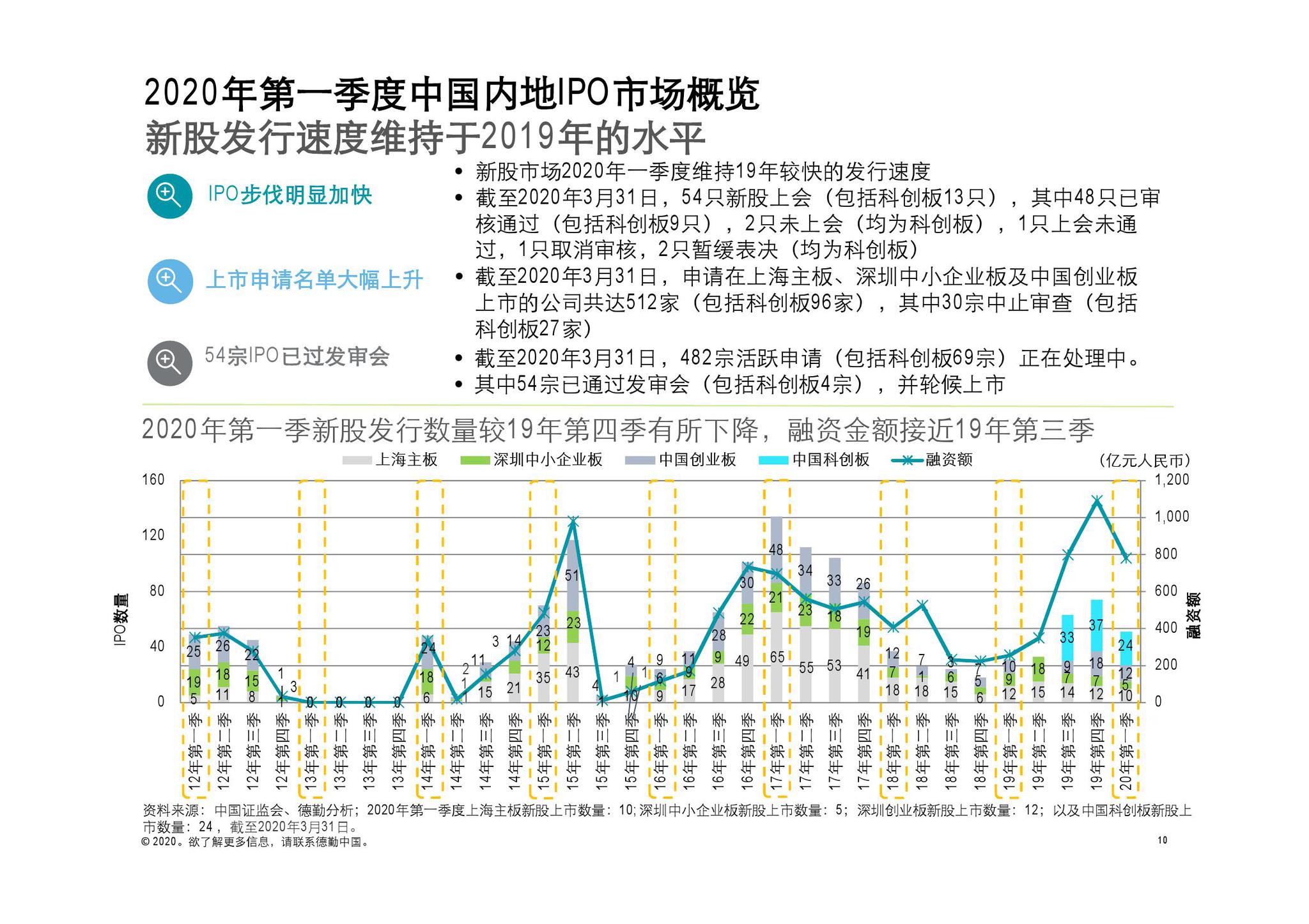 人尽皆知 第5页