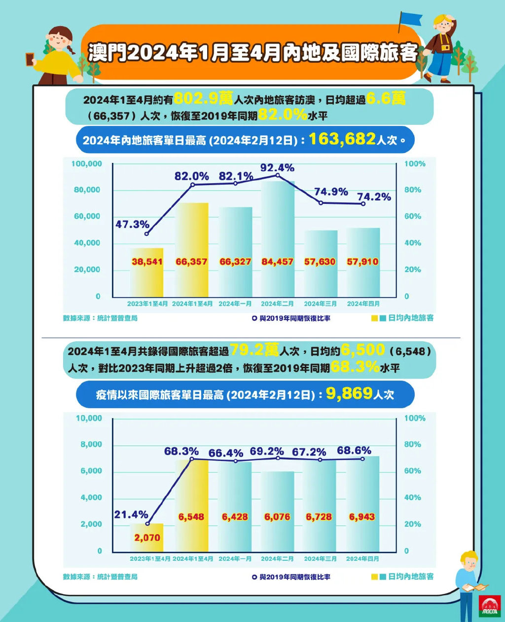 2024新澳门正版免费资本车,探索新澳门正版免费资本车，未来的交通革新与机遇