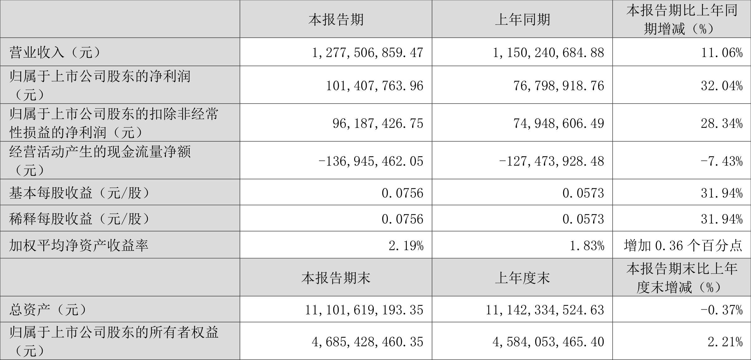 澳门六和彩资料查询2024年免费查询01-32期,澳门六和彩资料查询，免费获取2024年最新资讯与数据解析（第01-32期）