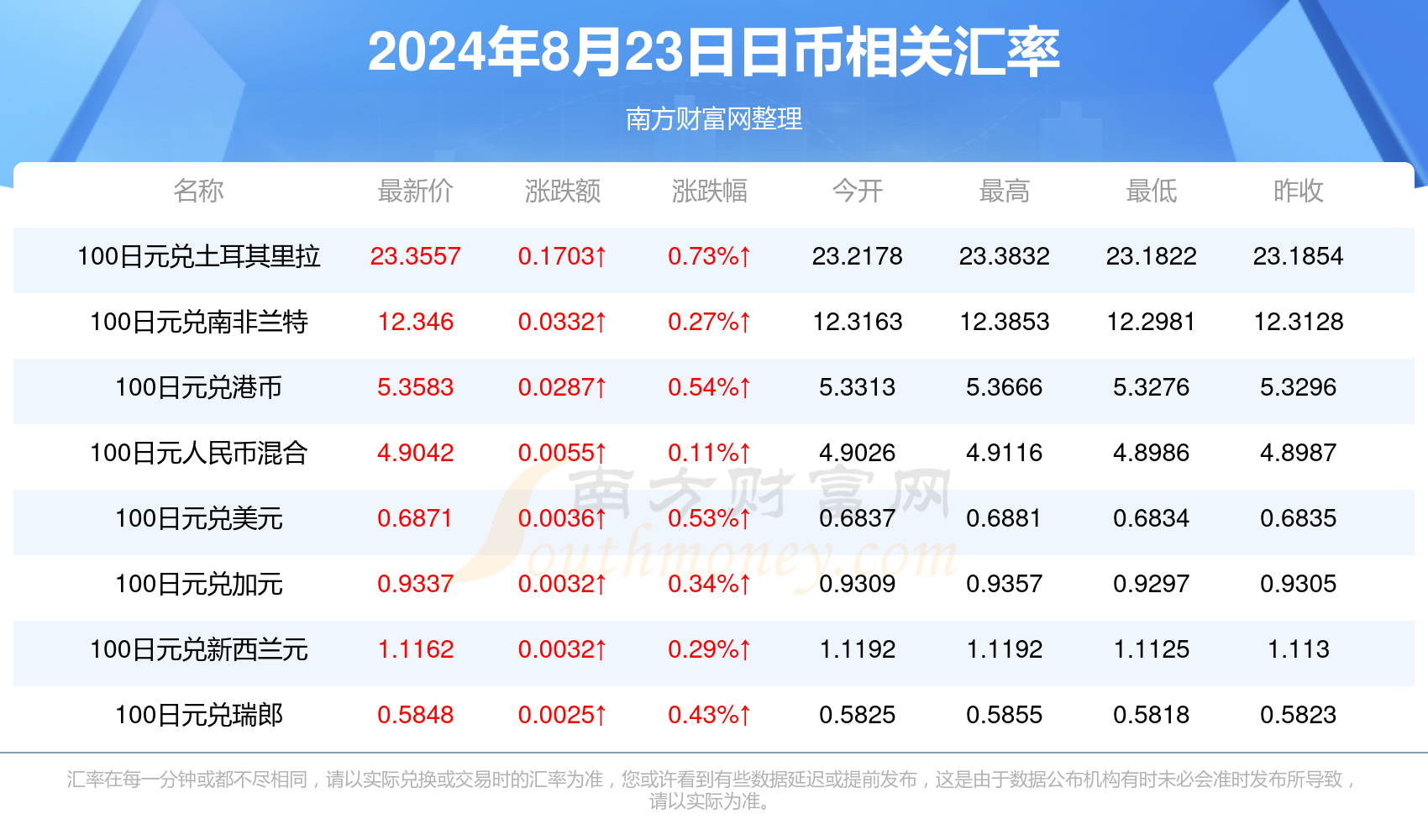 2024年新澳开奖结果,揭秘2024年新澳开奖结果，开奖现场盛况与彩民反应