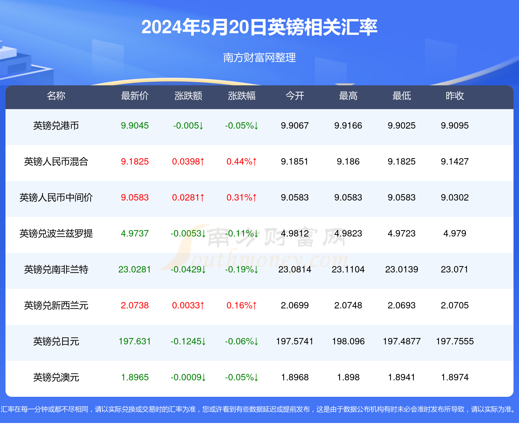 2024年香港正版资料免费大全,香港正版资料免费大全,探索2024年香港正版资料免费大全——全面解读与深度体验