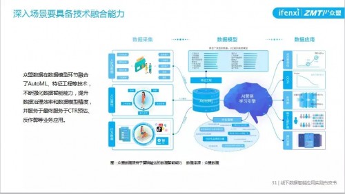 新奥最精准资料大全,新奥最精准资料大全，深度解析与实际应用