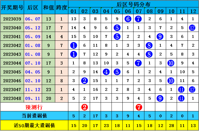 2024今晚香港开特马开什么,关于香港彩票特马的分析与预测——以2024年今晚为例