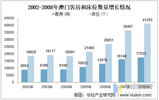 2004年澳门特马开奖号码查询,澳门特马开奖号码查询——回顾历史，展望未来（以2004年为例）